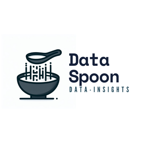 dataspoon